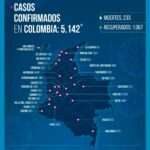 Covid-en-cundinamarca