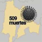 Cundinamarca reportó 37 muertes por Covid este viernes