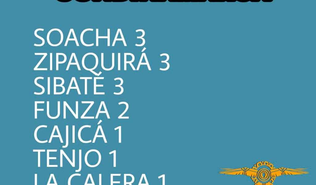 Van 353 muertes en Cundinamarca por Covid-19