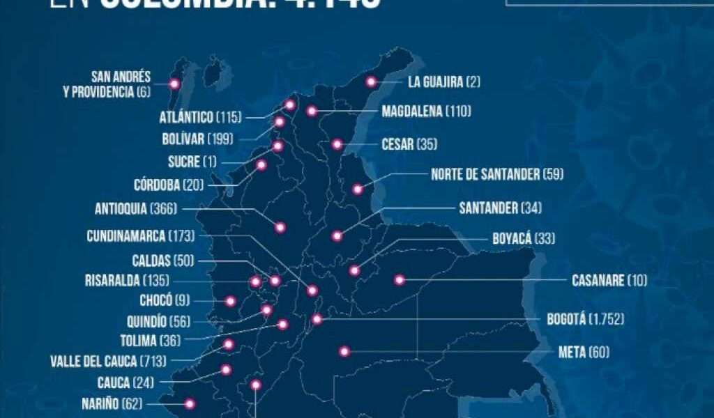 Contagiados Covid 19 Cundinamarca
